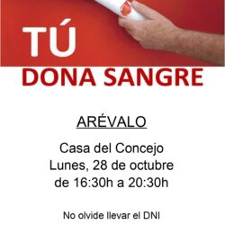 Donación de sangre 2024