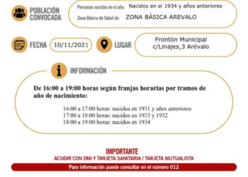 VACUNACION 3ª DOSIS NACIDOS 1934 Y ANTERIORES