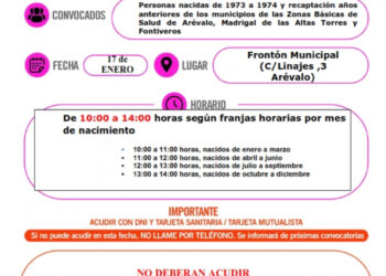 VACUNACION COVID 3ª DOSIS