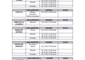 HORARIOS INSTALACIONES CULTURALES Y TURISTICAS