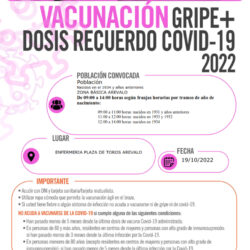 Vacunación gripe